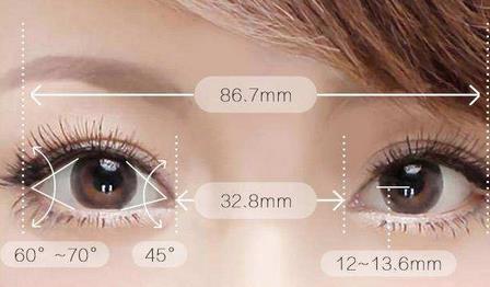 割雙眼皮的價(jià)格是多少呢?割雙眼皮危險(xiǎn)嗎?