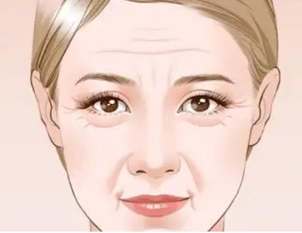 法令紋用脂肪填充可以管多長時間，果怎么樣?