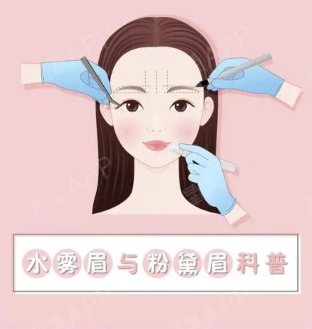 粉黛眉的價格是多少，粉黛眉的優(yōu)點是什么？