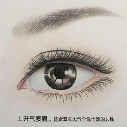 完成紋眉需要多長時間？