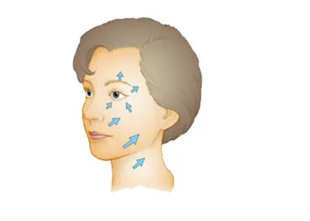 射頻緊膚的效果持續(xù)時(shí)間及副作用