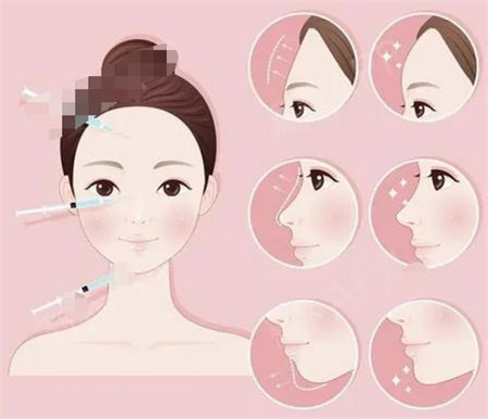 為什么自體脂肪填充后不能立即洗臉?