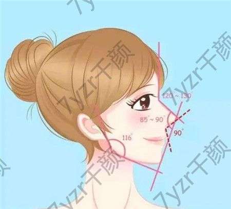 矯正朝天鼻復(fù)雜嗎?多久可以消腫?