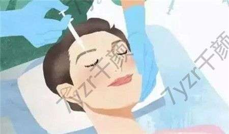 常見的淚溝填充方法有哪些呢