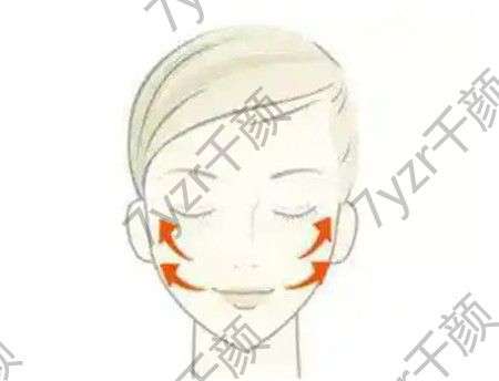 黑臉娃娃可以去皺紋嗎，有哪些注意事項