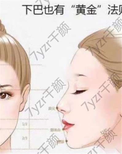 不同材質墊下巴的效果可以維持多久?