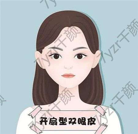 雙眼皮可以修復(fù)幾次，術(shù)后怎么護理
