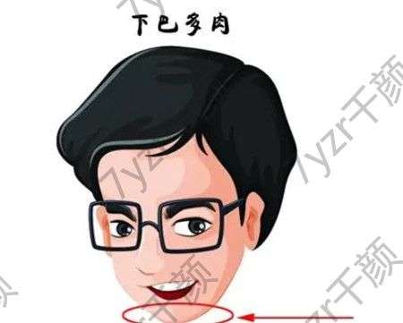 墊下巴的材料有哪些類型，用什么材料好