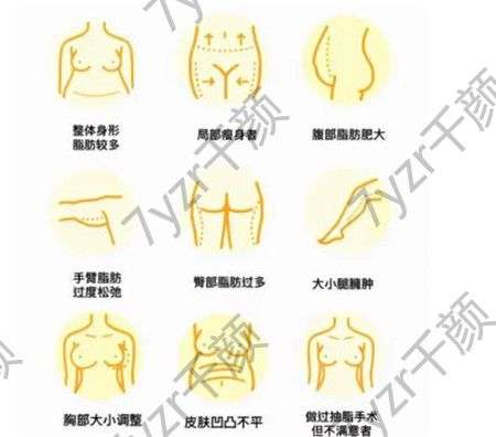 水動(dòng)力吸脂怎么樣，吸脂后皮膚會(huì)不會(huì)松弛?