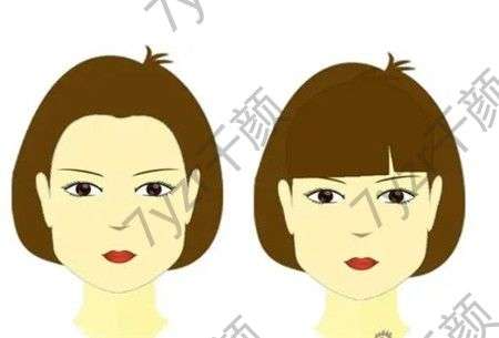 下頜角整形方法有哪些，手術(shù)失敗怎么辦?