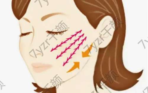 八大處謝陽春拉皮案例分享！醫(yī)生簡介、所在醫(yī)院介紹、口碑流出